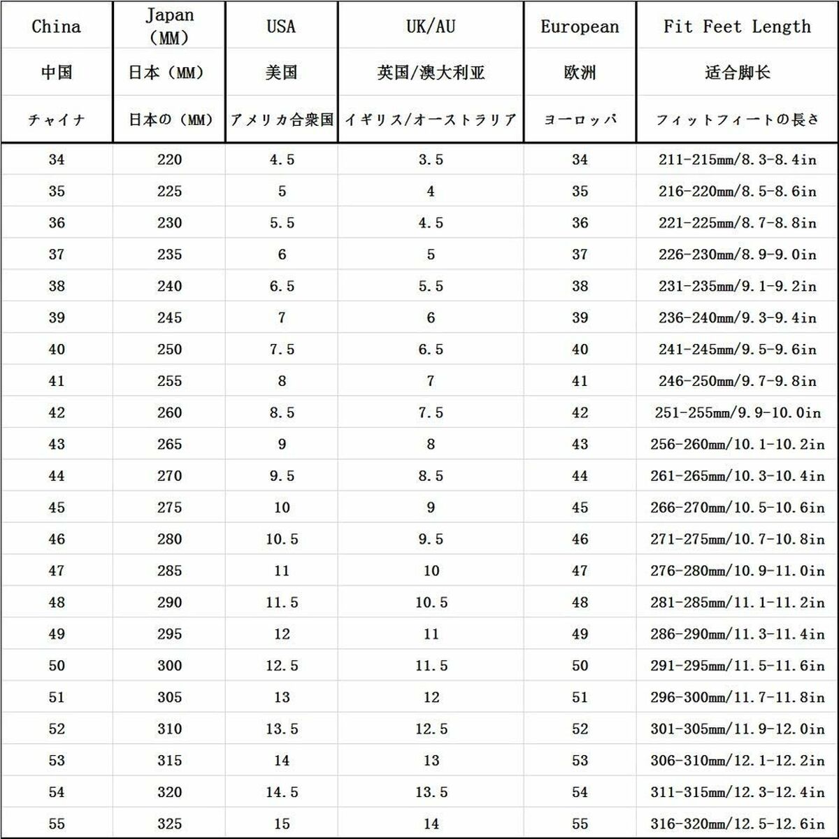 V3H53DD7AD076BD6C4ED726DAB5E060AF3DR5796458P5